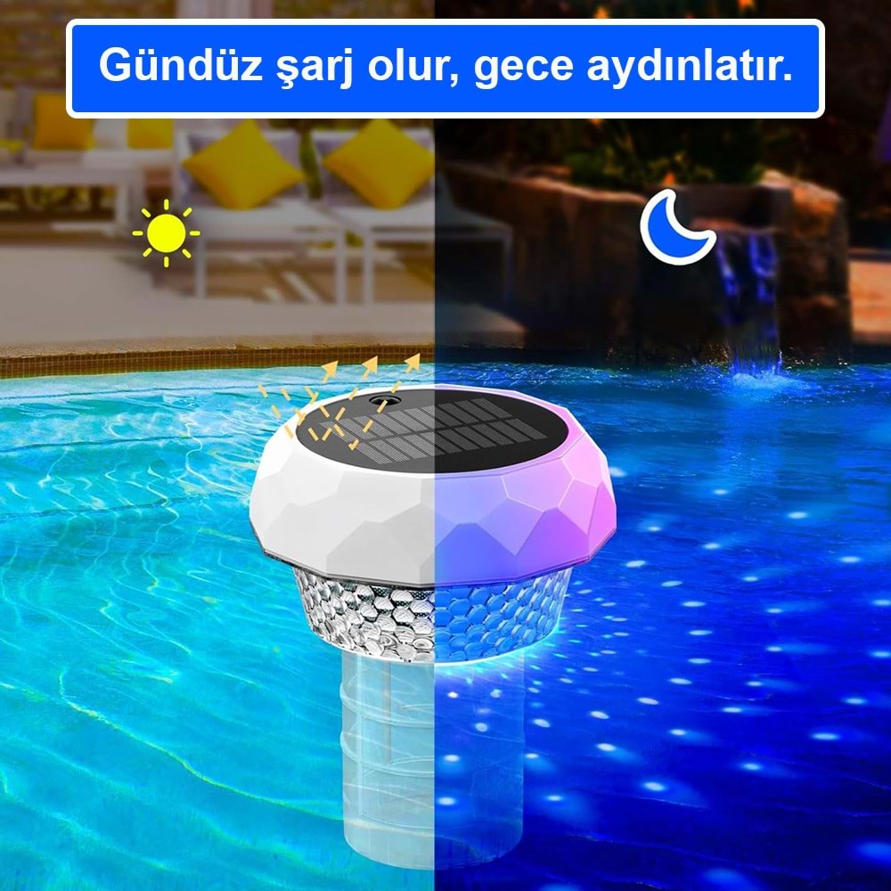 Greentech Güneş Enerjili Havuz LED Aydınlatma 1 Adet/GT-PL02