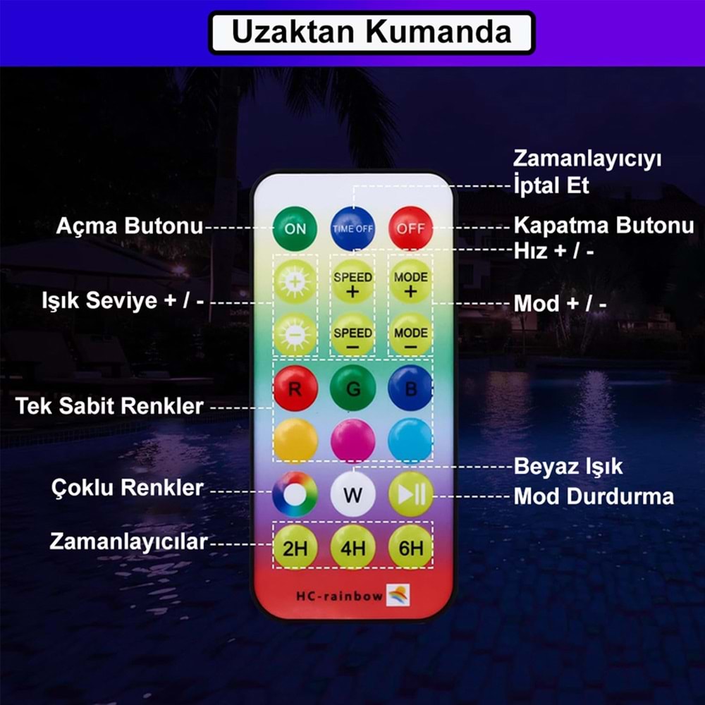 Greentech Güneş Enerjili Kumandalı Havuz LED Aydınlatma 1 ADET/GT-PL03