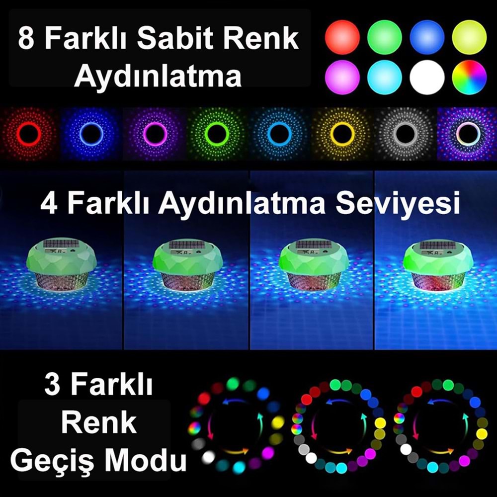 Greentech Güneş Enerjili Kumandalı Havuz LED Aydınlatma 1 ADET/GT-PL04