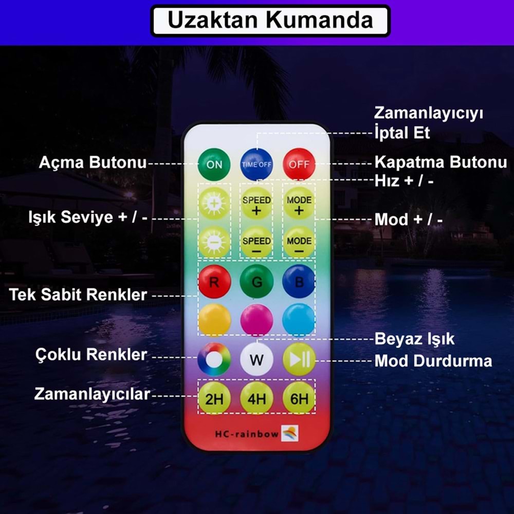 Greentech Güneş Enerjili Kumandalı Havuz LED Aydınlatma 1 ADET/GT-PL04