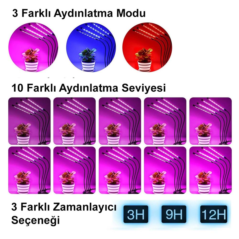 Greentech Bitki Büyütme Lambası Tam Spectrumlu 4 Başlı / GT-PL22
