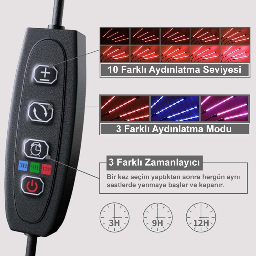 Greentech Bitki Büyütme Lambası Tam Spectrumlu 4 Başlı / GT-PL22