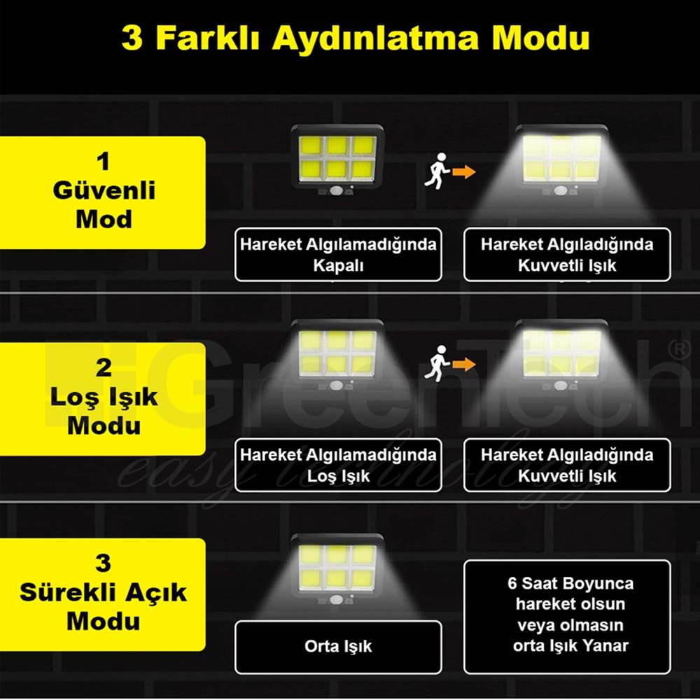 Greentech Güneş Enerjili 120 Cob Led Aydınlatma / GT-SL09