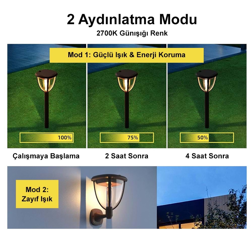 Güneş Enerjili Led Aydınlatma (2 Adet) / GT-SL21