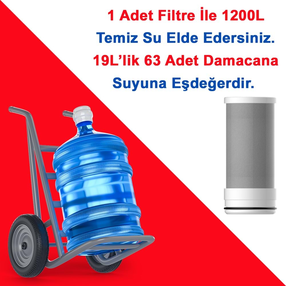 Greentech Water Aktive Edilmiş Karbon Filtreli Kartuş / 3 Adet / GW-C03P1