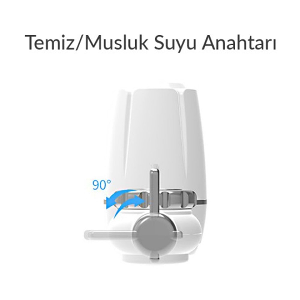 Greentech Water Aktive Edilmiş Karbon Filtreli Musluk Ucu Arıtıcı / 3 Adet Karbon Filtreli Kartuş /