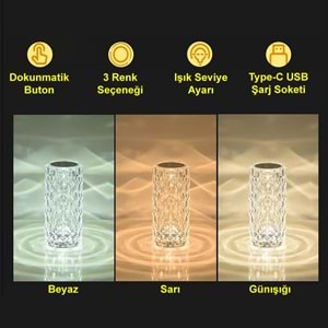 Greentech Dokunmatik 3 Renk USB Kablolu LED Masa Lambası GT-CL15