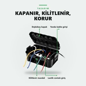 Greentech Dış Mekan Su Geçirmez Priz ve Kablo Bağlantı Kutusu, IP54, 6 Girişli, 32x22x13 cm, Siyah / GT-PK11