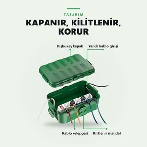 Greentech Dış Mekan Su Geçirmez Priz ve Kablo Bağlantı Kutusu, IP54, 6 Girişli, 32x22x13 cm, Yeşil / GT-PK12