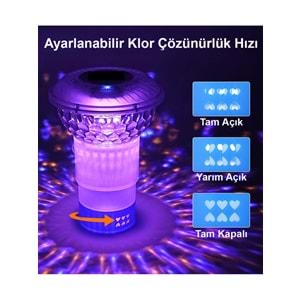 Greentech Güneş Enerjili, Klor Hazneli, Kumandalı Havuz LED Aydınlatma 1 Adet/GT-PL01