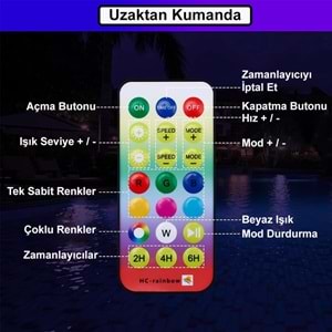 Greentech Güneş Enerjili Kumandalı Havuz LED Aydınlatma 1 ADET/GT-PL03