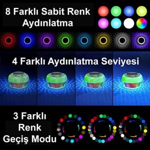 Greentech Güneş Enerjili Kumandalı Havuz LED Aydınlatma 1 ADET/GT-PL04