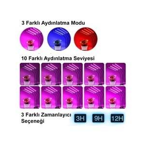 Greentech Bitki Büyütme Lambası Tam Spectrumlu 2 Başlı / GT-PL21