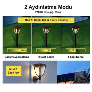 Güneş Enerjili Led Aydınlatma (2 Adet) / GT-SL21