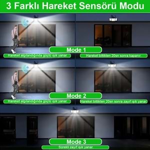 Greentech 348 Ledli, Güneş Enerjili, Hareket Sensörlü, 3 Taraflı Aydınlatma / GT-SL30