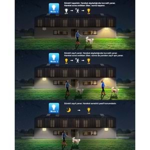 Greentech Güneş Enerjili, Hareket Sensörlü, 228 Boncuk LED Aydınlatma / GT-SL33