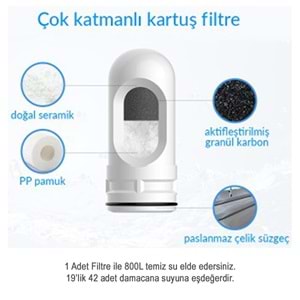 Greentech Water Seramik Filtreli Kartuş / 3 Adet / GW-C02P1