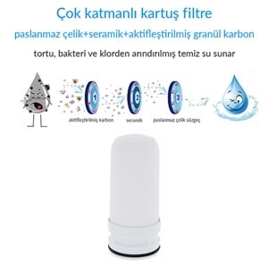 Greentech Water Seramik Filtreli Kartuş / 3 Adet / GW-C02P1