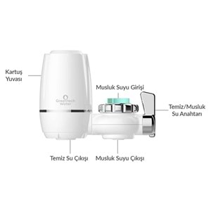 Greentech Water UF Membran Filtreli Musluk Ucu Arıtıcı / 3 Adet UF Membran Filtreli Kartuş / GW-D01P2