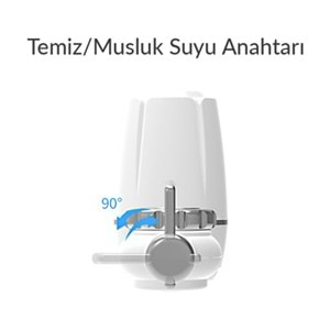 Greentech Water Aktive Edilmiş Karbon Filtreli Musluk Ucu Arıtıcı / 3 Adet Karbon Filtreli Kartuş /