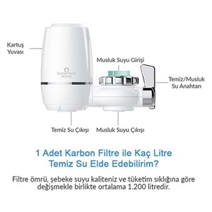 Greentech Water Aktive Edilmiş Karbon Filtreli Musluk Ucu Arıtıcı / 3 Adet Karbon Filtreli Kartuş /