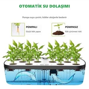 Greentech Hidroponik Topraksız Yetiştirme Seti, 12 Yuvalı, 20 W LED Işıklı, Otomatik Pompalı / GT-PG11S