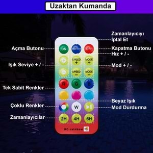 Greentech Güneş Enerjili Kumandalı Havuz LED Aydınlatma 1 ADET/GT-PL04