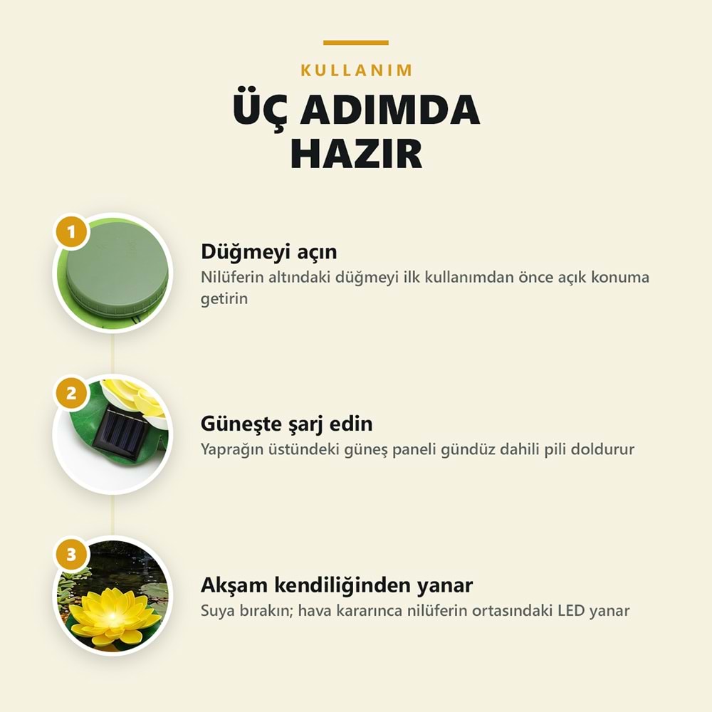 Greentech Güneş Enerjili Yüzen Nilüfer Havuz Lambası, Sıcak Beyaz LED, Süs Havuzu ve Gölet, Sarı / GT-SL45S