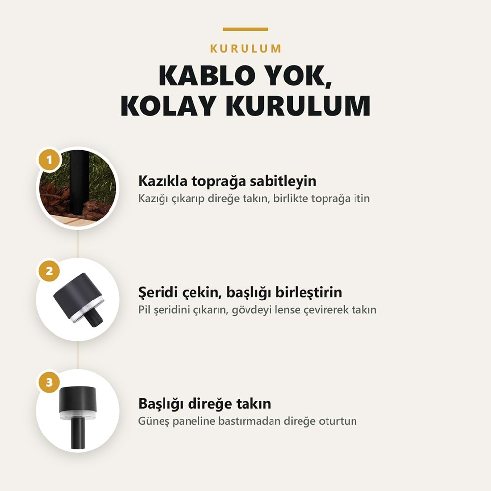 Greentech Güneş Enerjili Kazıklı Bahçe Yolu Lambası, 12 Adet, Sıcak Beyaz LED, Siyah / GT-SL47