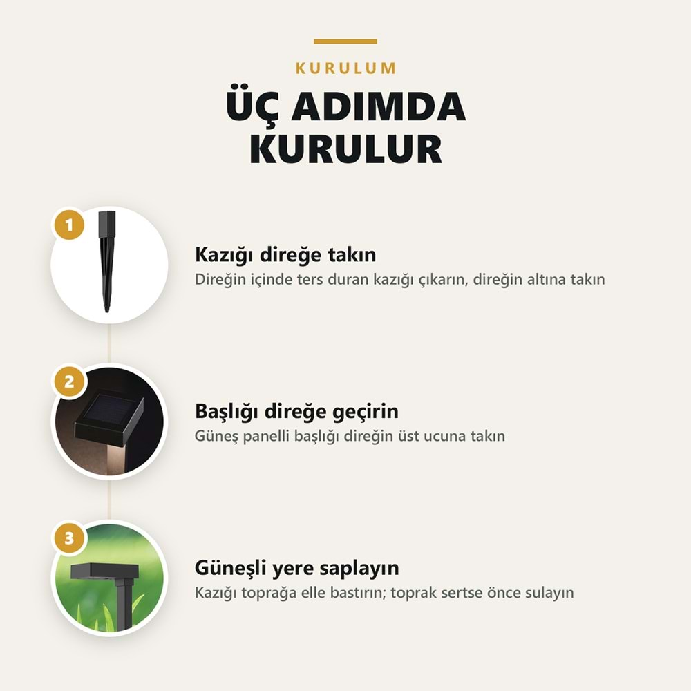 Greentech Güneş Enerjili Kazıklı Bahçe Yolu Lambası, Aşağı Işıklı, Siyah, 4 Adet / GT-SL50