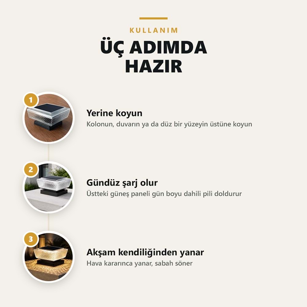 Greentech Güneş Enerjili Kolon Başı ve Duvar Üstü Lambası, 2 Adet, Baklava Desenli Cam, Sıcak Beyaz / GT-SL51